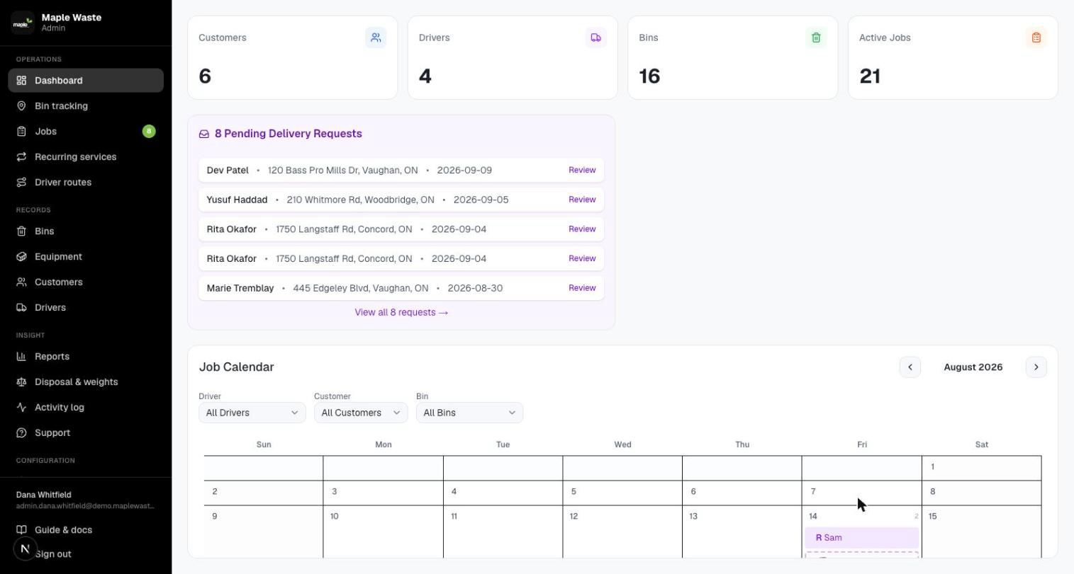 Office console — Dashboard